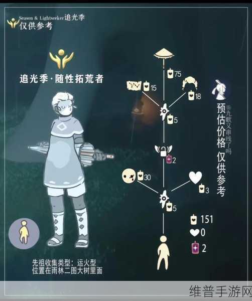 光遇热血运动员先祖物品全解析与复刻预测