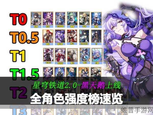 崩坏星穹铁道角色强度全解析，S 级至 C 级的深度洞察