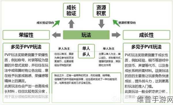 炉石传说宇宙骑玩法全解析