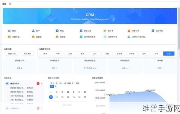 国内外十大免费crm视频:1. "提升销售效率:十大免费CRM系统深入解析