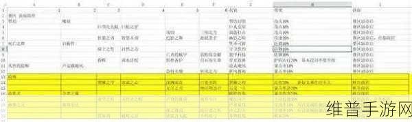 英雄联盟电竞经理兑换码2023，兑换码大全及详细攻略