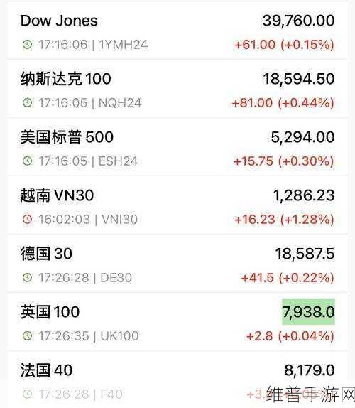次次挨揍CPO带来了更多的发展机遇：1. “次次挨揍CPO：推动企业创新与成长的新动力”