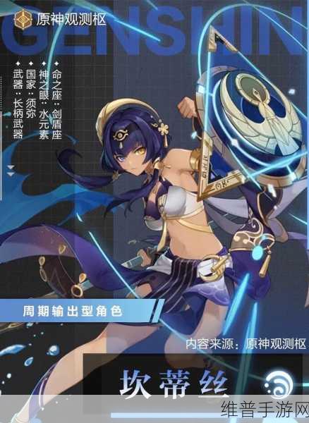 原神坎蒂丝圣遗物完美搭配指南