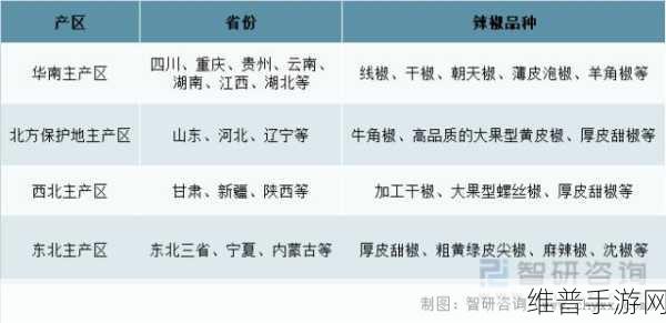 精产国品一二三产区区别9977：精产国品一二三产区的特色与市场分析探讨