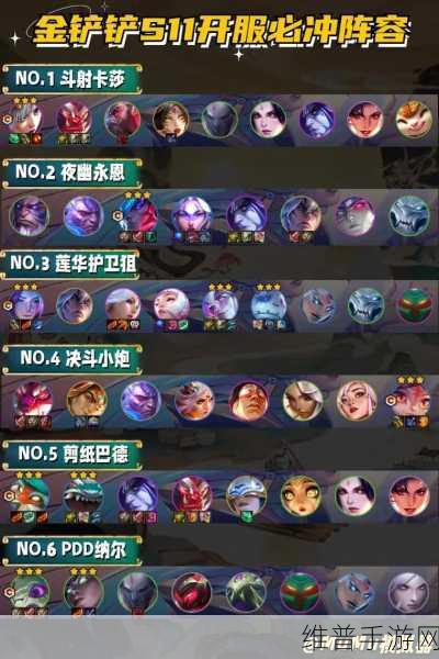 金铲铲之战S7，顶尖阵容搭配攻略