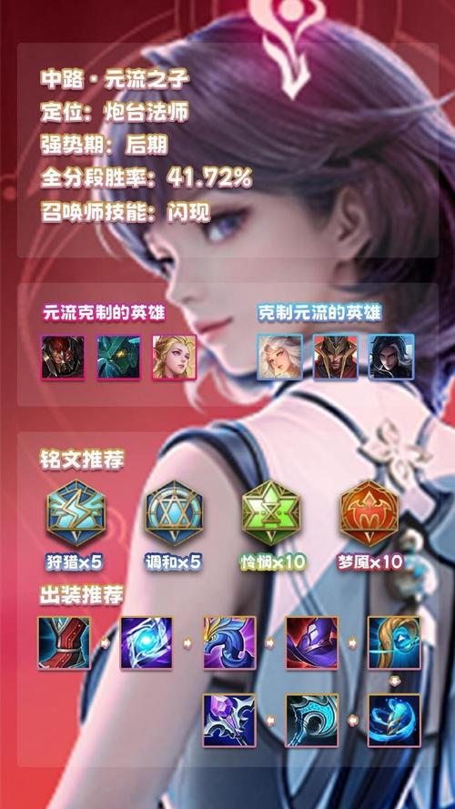 王者荣耀攻略，辅助与坦克英雄的出装策略