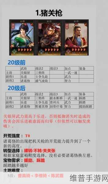 三国志战略版，十大最强 S 战法全解析