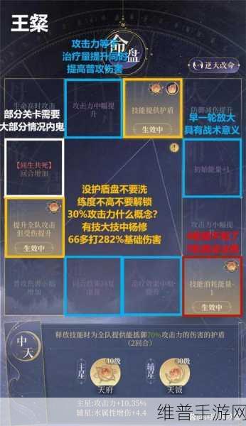 如鸢游戏新手密探强度大揭秘，强力密探排行榜一览