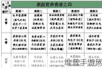 奥奇传说奶茶店升级攻略,解锁二级菜谱全解析