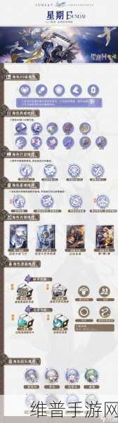 崩坏，星穹铁道银枝适合遗器搭配方案深度解析
