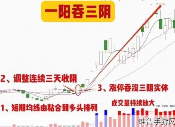 一阴吞两阳怎么做：1. 一阴吞两阳：探寻和谐的力量