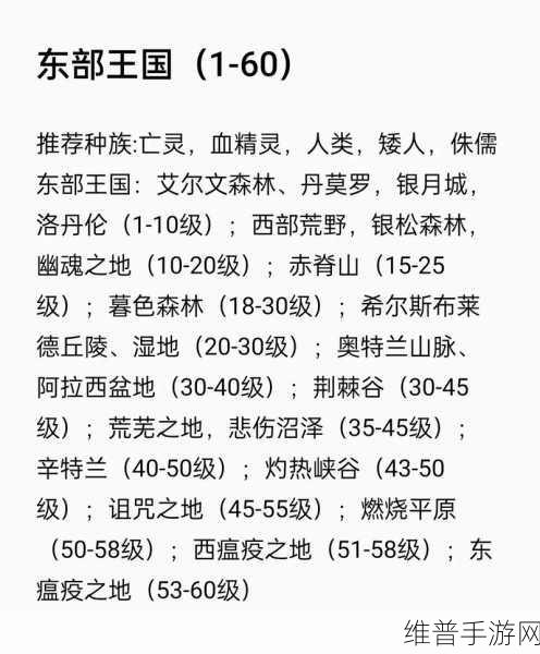 WLK怀旧服日常任务：1. 《怀旧服日常任务指南：重温经典的冒险之旅