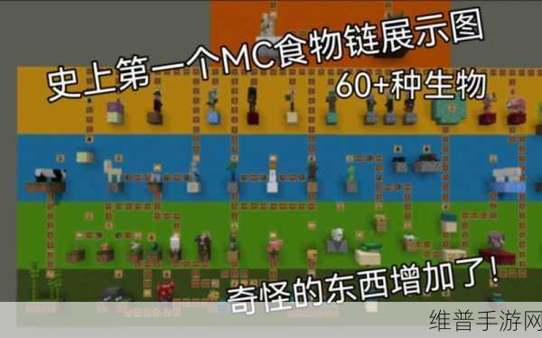 我的世界2022全食物图鉴大全，探索无限美食之旅