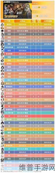 明日方舟，刻俄柏技能专精深度解析