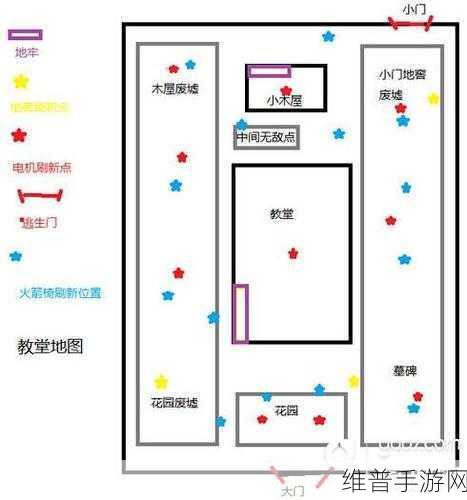 第五人格红教堂地图全攻略，洞察胜机的密码