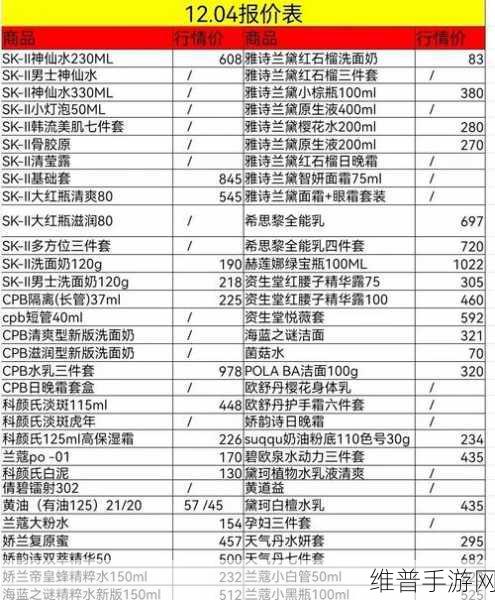 免费行情网站大全搜狐网：1. 探索最新免费行情网站，助力投资决策