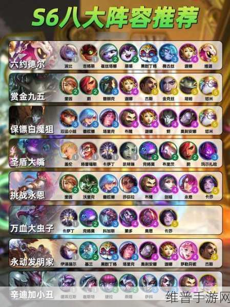 云顶之弈10.24版本S级上分阵容搭配全攻略
