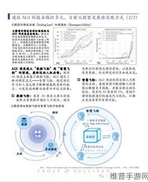 XXXXXL19waswasHD：1. XXXXL19：探索未来科技的无限可能