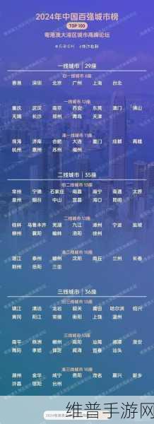欧美一线二线三线四线：1. 从一线城市到四线城市的经济发展轨迹解析