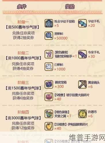 最强蜗牛红装 1 合成利弊全解析
