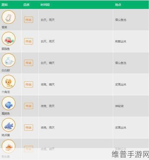 摩尔庄园，蓝茉莉鱼垂钓秘籍与战斗致胜攻略