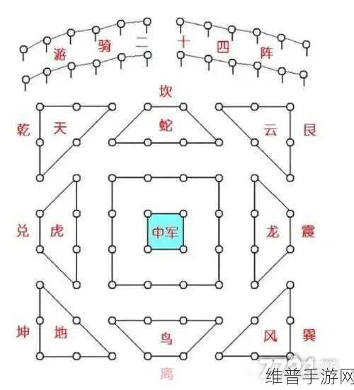 三国志战略版，SP 诸葛亮领衔 奇门八阵开荒秘籍