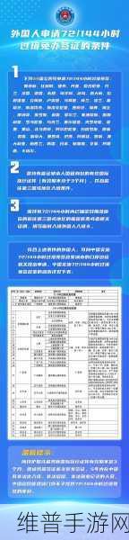 德国大8BW德国大8Bw取消付费需求：1. 德国大8BW取消付费，用户体验再升级