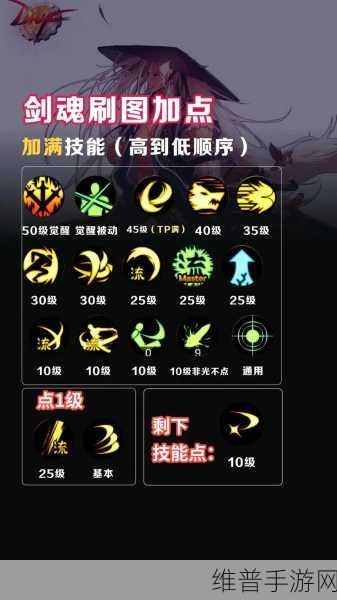 DNF手游攻略,远古幻影9剑宗,幽火与释魂的终极对决