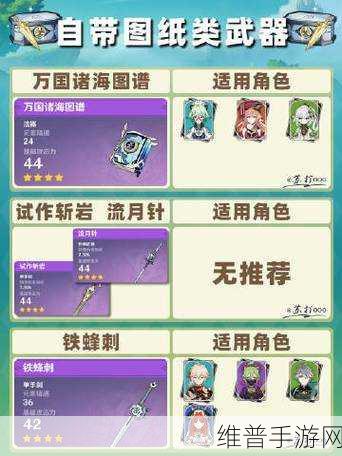 原神攻略，万国诸海图谱适合谁？