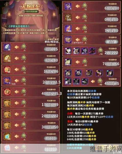 剑与远征音乐献礼 活动全解析与丰厚奖励指南