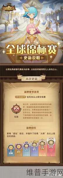剑与远征音乐献礼 活动全解析与丰厚奖励指南