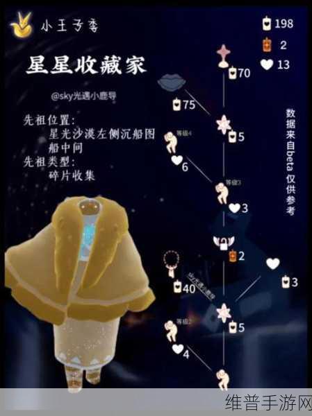 光遇小王子季先祖兑换全攻略 物品图鉴一手掌握