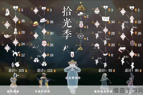 光遇小王子季先祖兑换全攻略 物品图鉴一手掌握