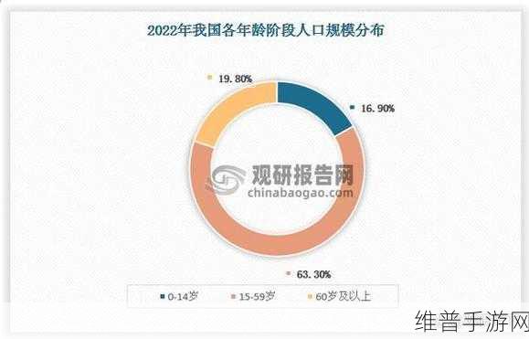 亚洲、欧洲与美洲人口比例对比：亚洲、欧洲与美洲人口比例对比：全球人口分布的深度分析