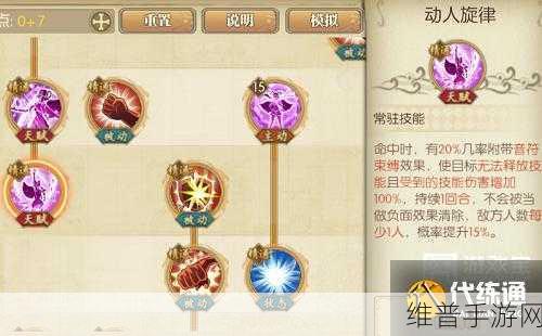 航海王燃烧意志，乌索普加点全攻略，实力飙升秘籍