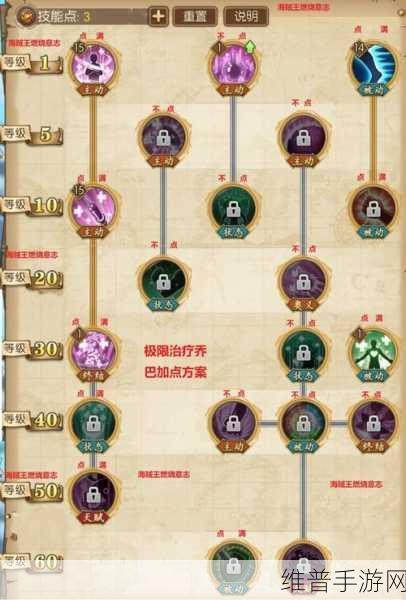 航海王燃烧意志，乌索普加点全攻略，实力飙升秘籍