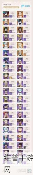 原神水仙之梦套装掉落副本全攻略