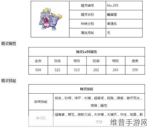 玩转魔幻西游大圣王手游，深度剖析角色属性成长与技能搭配策略