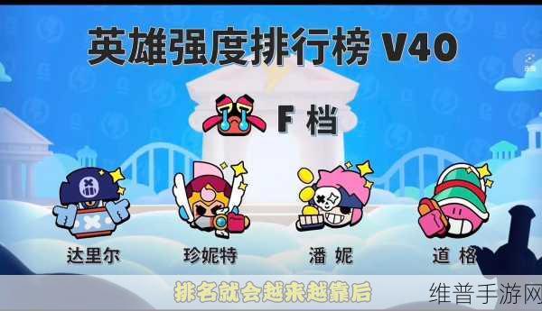 荒野乱斗最强英雄排行推荐，打造你的不败阵容