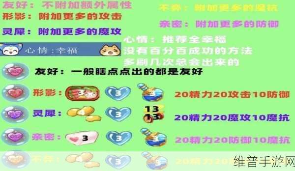 箱庭小偶怎么增加亲密度，全面解析增加亲密度方法