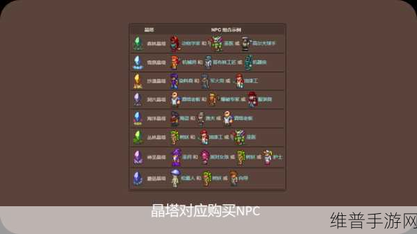 泰拉瑞亚，神秘 NPC 与可购买矿物的深度探秘