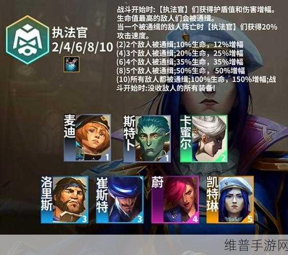 云顶之弈深度攻略，探寻最强英雄与羁绊组合