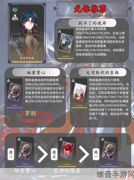 崩坏星穹铁道刃阵容搭配推荐，打造高效战斗团队
