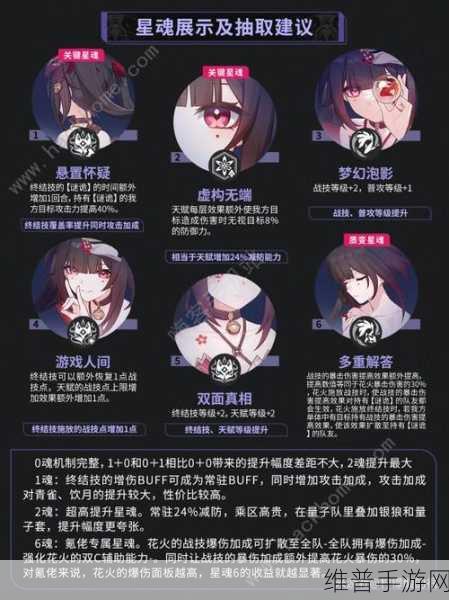 崩坏星穹铁道,版本周期与深度攻略解析
