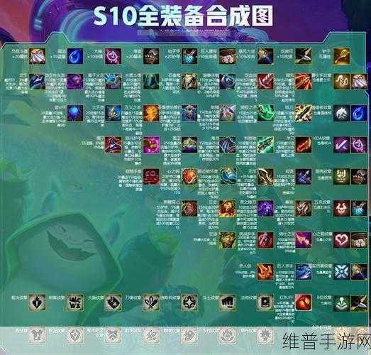 云顶之弈装备合成表全览及S6.5装备清单深度解析