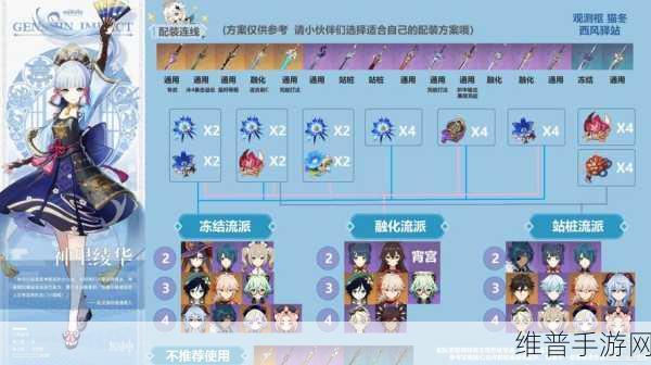 原神七圣召唤，神里绫华的完美队友搭配及卡组秘籍