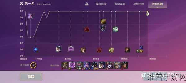 金铲铲之战巅峰币兑换全攻略