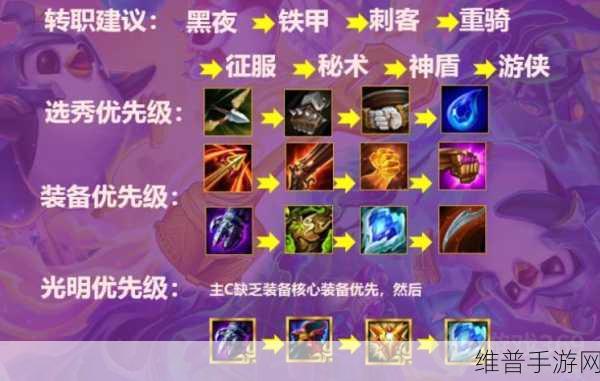 金铲铲之战巅峰币兑换全攻略