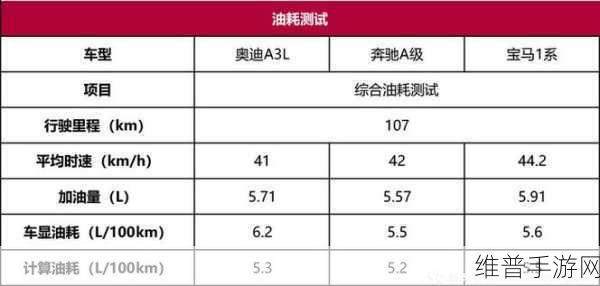 A级是三级还是二级:1. “A级评价标准:探讨二级与三级的区别”