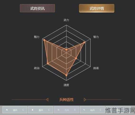 三国志战略版驯马作用全解析,提升战力与战略机动性的关键